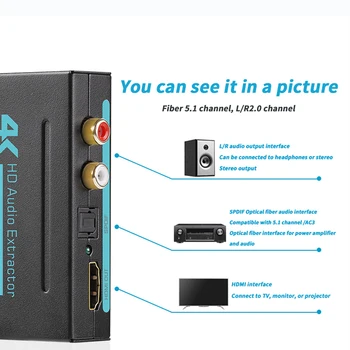 AIXXCO 4 K x 2 K HDMI Audio Extractor Konwerter HDMI Optyczny Toslink i RCA L/R Adapter 5.1/2.0 ch/Pass Audio  5