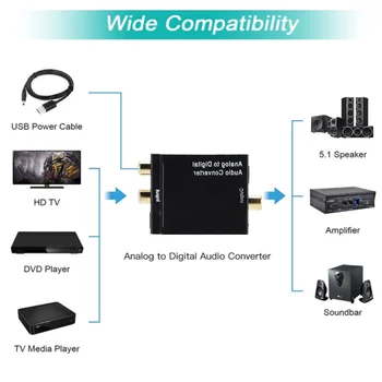 Najnowszy przetwornik analogowo-cyfrowy ADC Optyczne Koaksjalne RCA Toslink Audio Karta Dźwiękowa SPDIF Zasilacz Do Apple TV Do konsoli Xbox 360 DVD  10