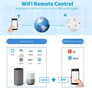 Tuya Smart WiFi Plug 20A Brytyjska sieć Bezprzewodowa Lampka Gniazdo Z funkcją Timera Kontroli energii Działa Z Alexa Google Home  5